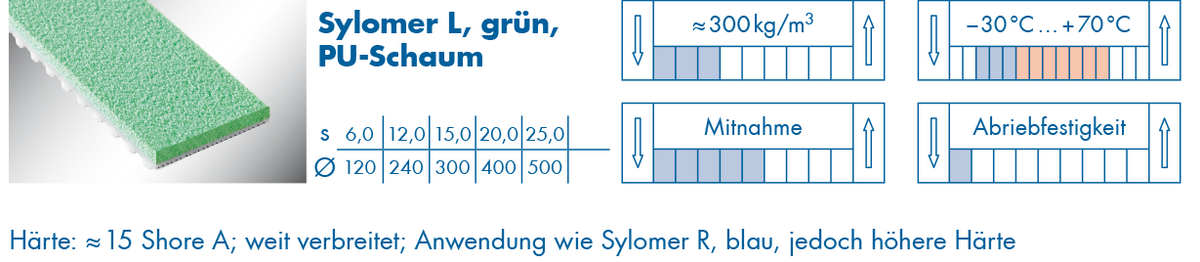 optibelt-special-beschichtung-sylomer-l.png  