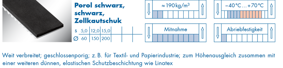 optibelt-special-beschichtung-porol-schwarz.png