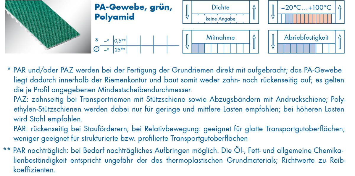 optibelt-special-beschichtung-pa-gewebe.png  