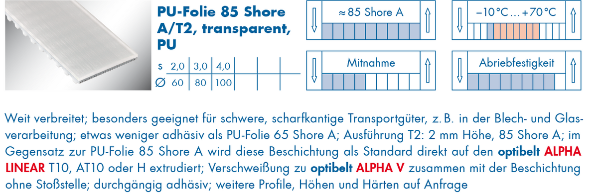 optibelt-special-beschichtung-pu-folie-85-shore-a-t2.png  