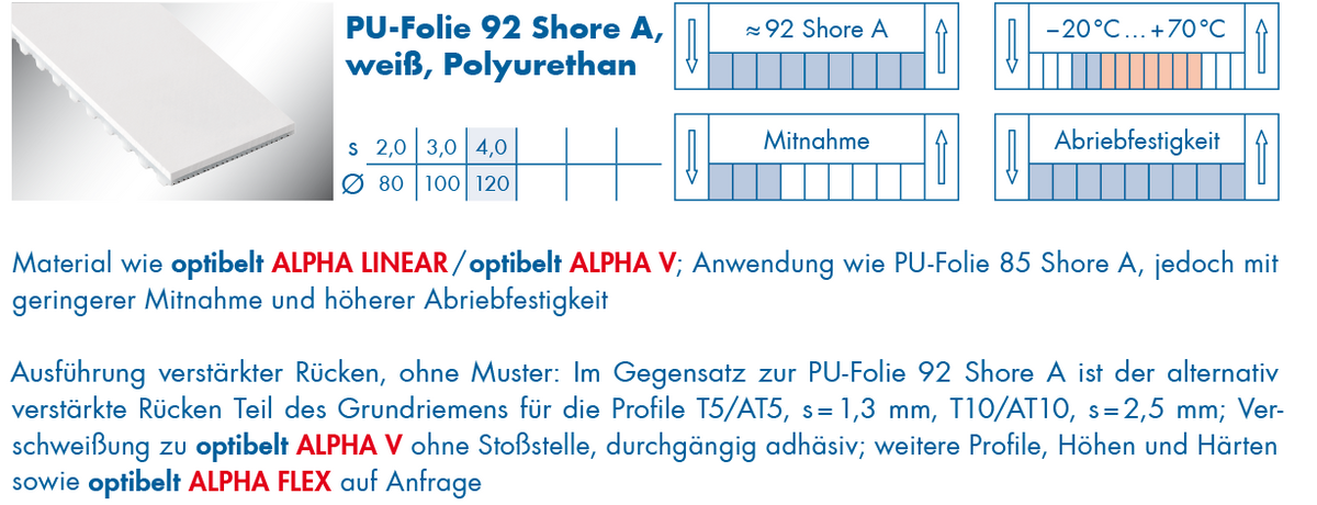 optibelt-special-beschichtung-pu-folie-92-shore-a.png  