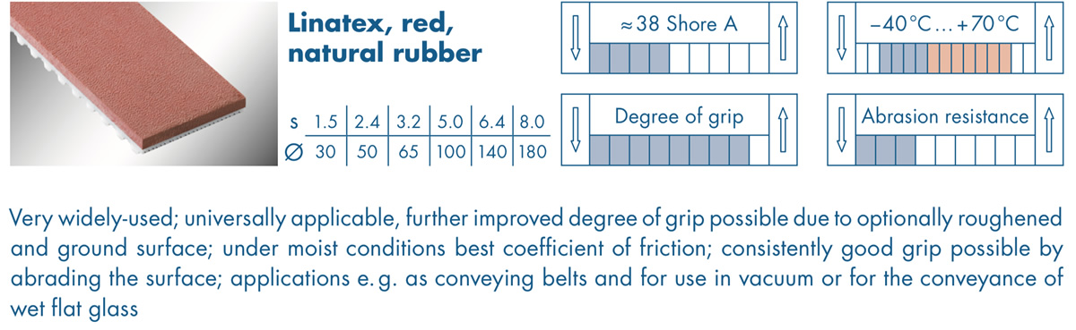 optibelt-special-beschichtung-linatex-rot-gb.jpg  