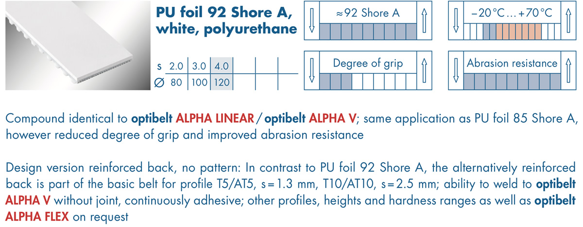 optibelt-special-beschichtung-pu-folie-92-shore-a-gb.jpg  