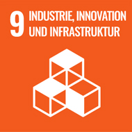 Wirtschaftswachstum, soziale Entwicklung und Klimaschutz sind an Investitionen in Infrastruktur, eine industrielle Entwicklung und an technologische Innovationen gekoppelt.  