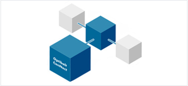 Optibelt Connect  